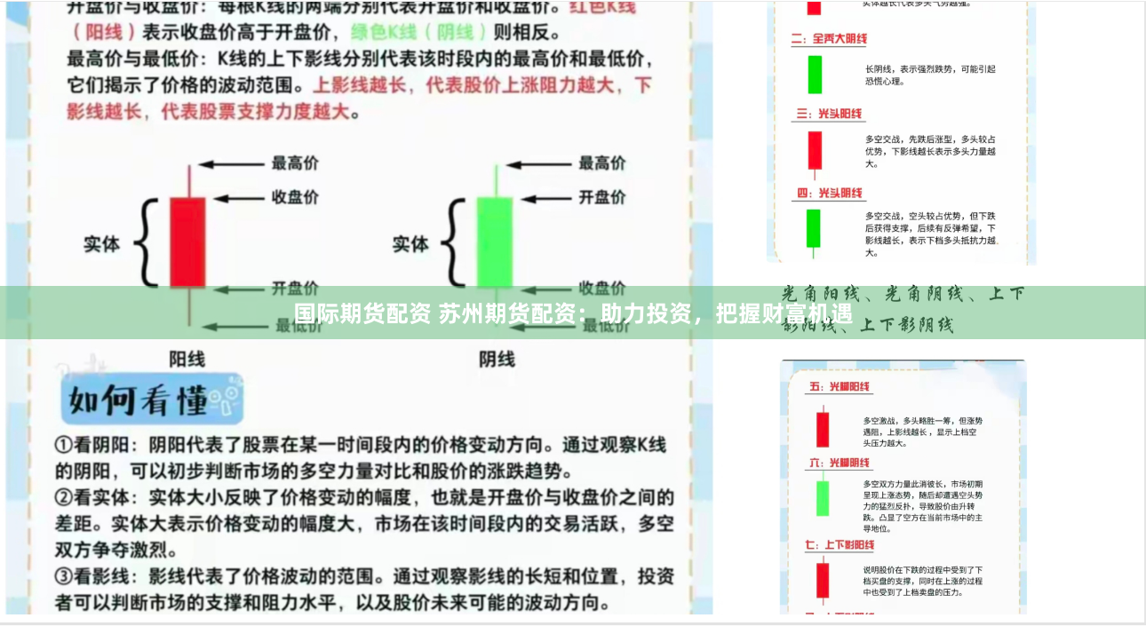 国际期货配资 苏州期货配资：助力投资，把握财富机遇