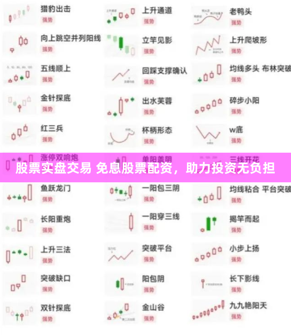 股票实盘交易 免息股票配资，助力投资无负担